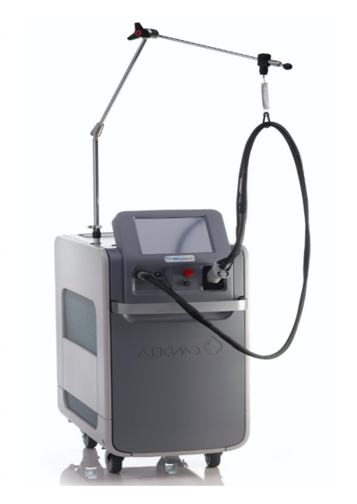 3種類のレーザー脱毛機 - つくば・土浦鶴町皮膚科クリニック