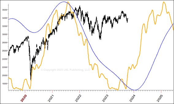 トレーダーズショップ : 電子書籍 ラリー・ウィリアムズのフォー