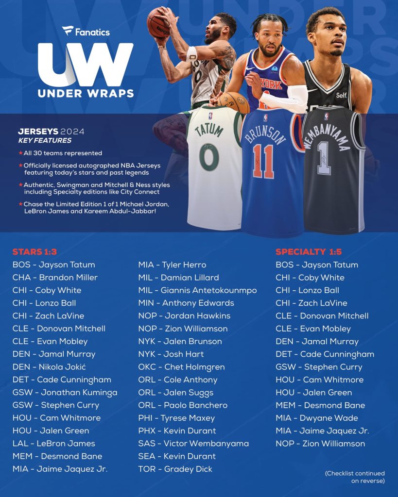 🏀 2024-25 FANATICS UNDER WRAPS NBA JERSEYS【製品情報】 | Trading