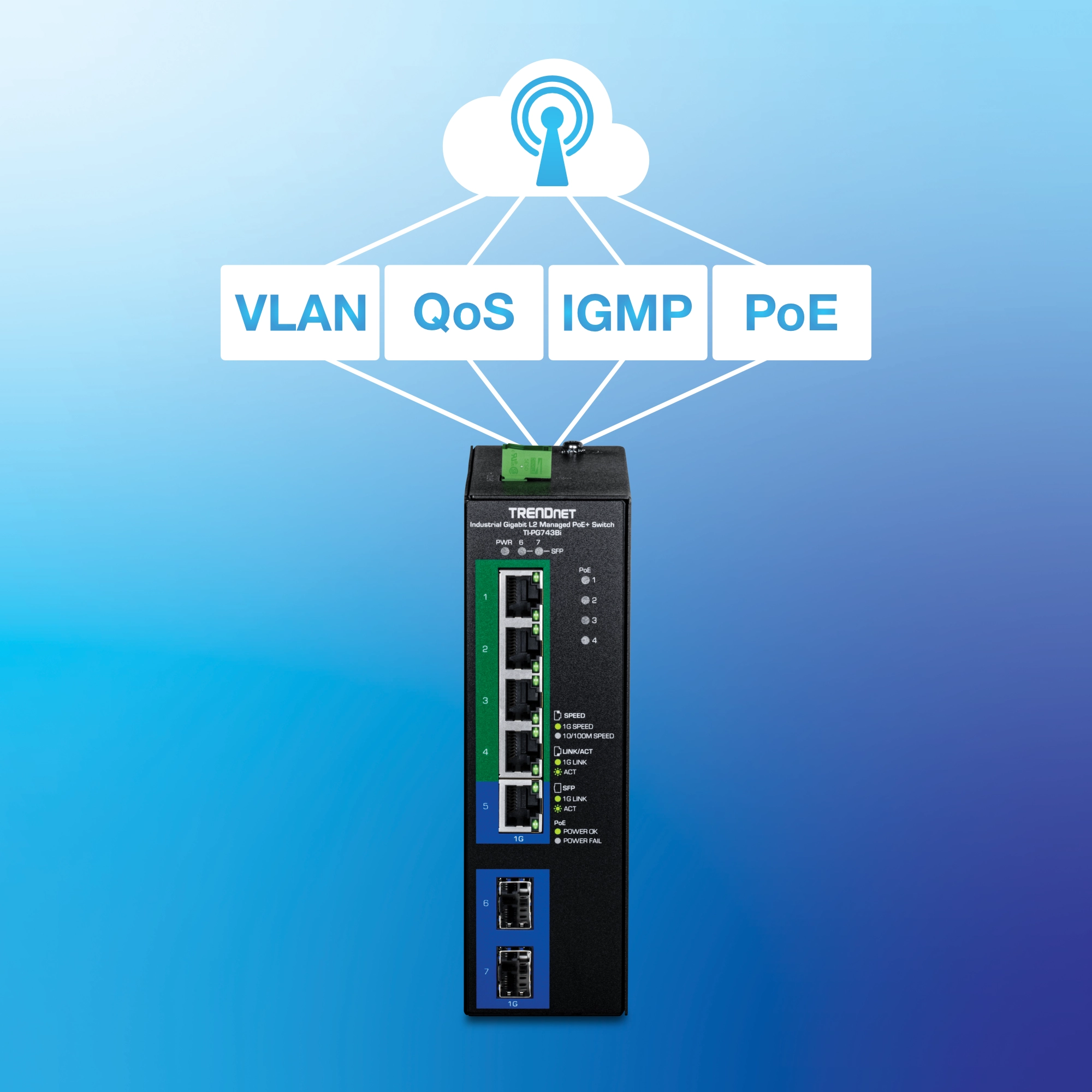 7-Port Industrial Gigabit L2 Managed PoE+ DIN-Rail Switch 24 – 57V