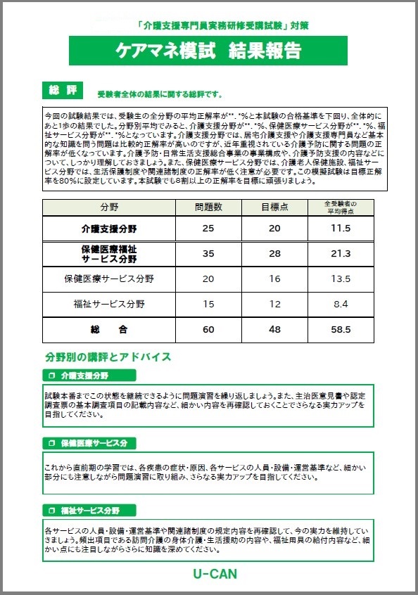 2025年介護支援専門員（ケアマネジャー）試験対策「ケアマネ模試（模擬