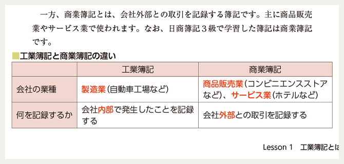 ユーキャンの簿記（2級）資格取得講座｜教材・テキスト