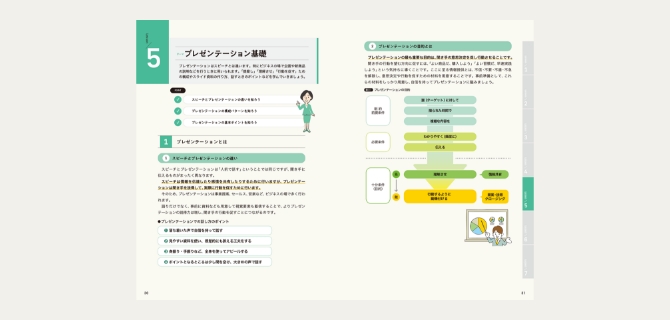 話し方講座｜資格取得なら生涯学習のユーキャン