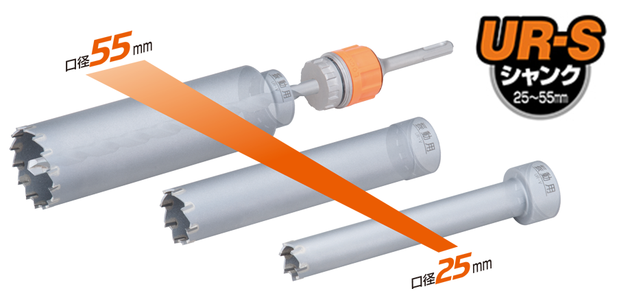 組合わせ体系図 | 多機能コアドリルUR21 | 製品情報 | ユニカ株式会社