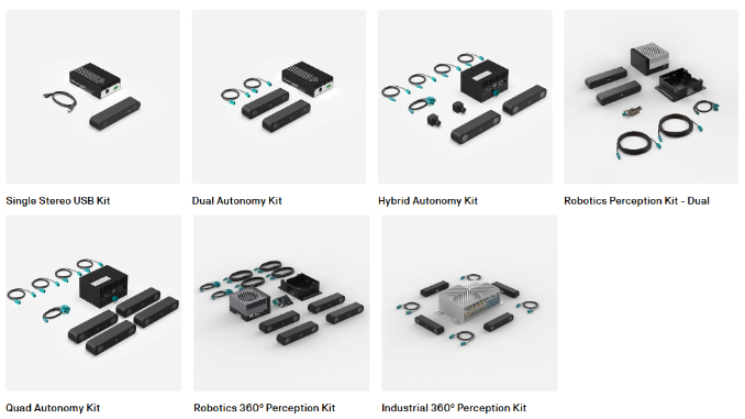 StereoLabs Bundles（3D cameras kits） | ZEDカメラ Jetson 空間認識