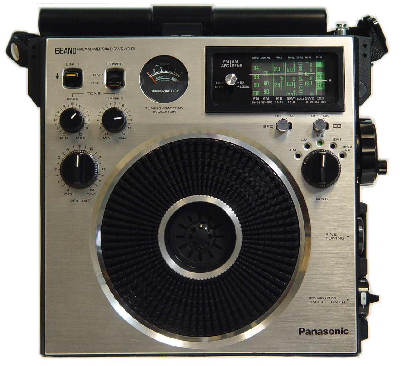 Panasonic パナソニック クーガー1150 RF-1150 Panasonic RF1150
