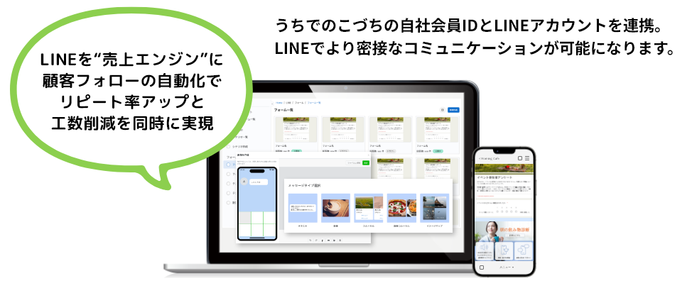 kozuchi_LINE LINE公式アカウント連携サービス – うちでのこづち