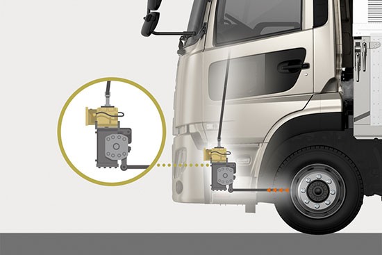 Drivability | UD Trucks