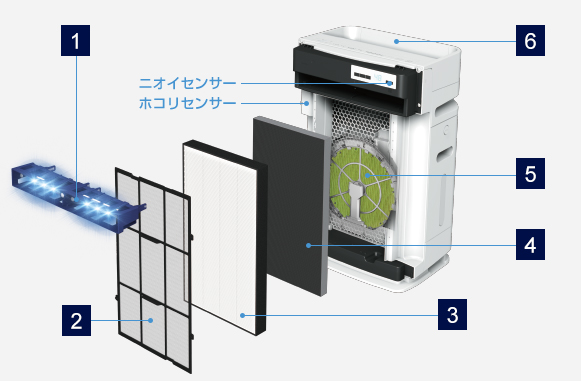 ダイキン ACK70X-T ストリーマ空気清浄機(ビターブラウン) ウエダ金物