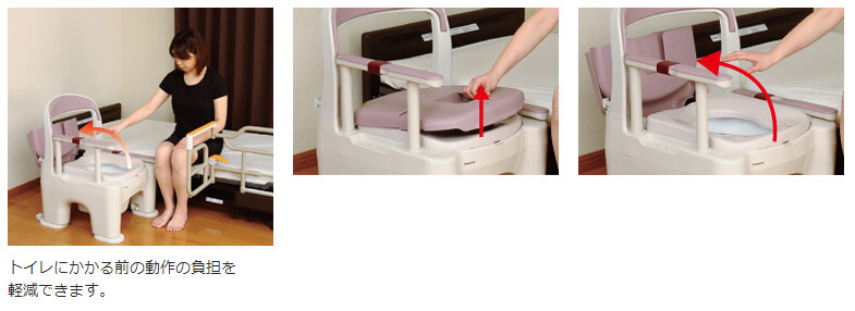 パナソニック PN-L30211 ポータブルトイレ 座楽 ラフィーネ 脱臭