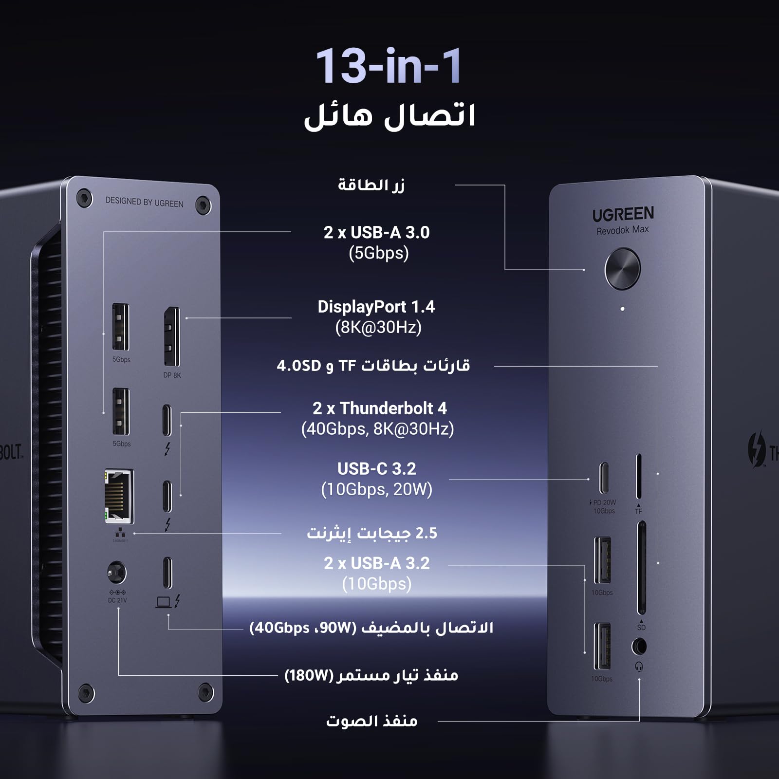 UGREEN Revodok Max 213 Thunderbolt Docking Station 13-in-1