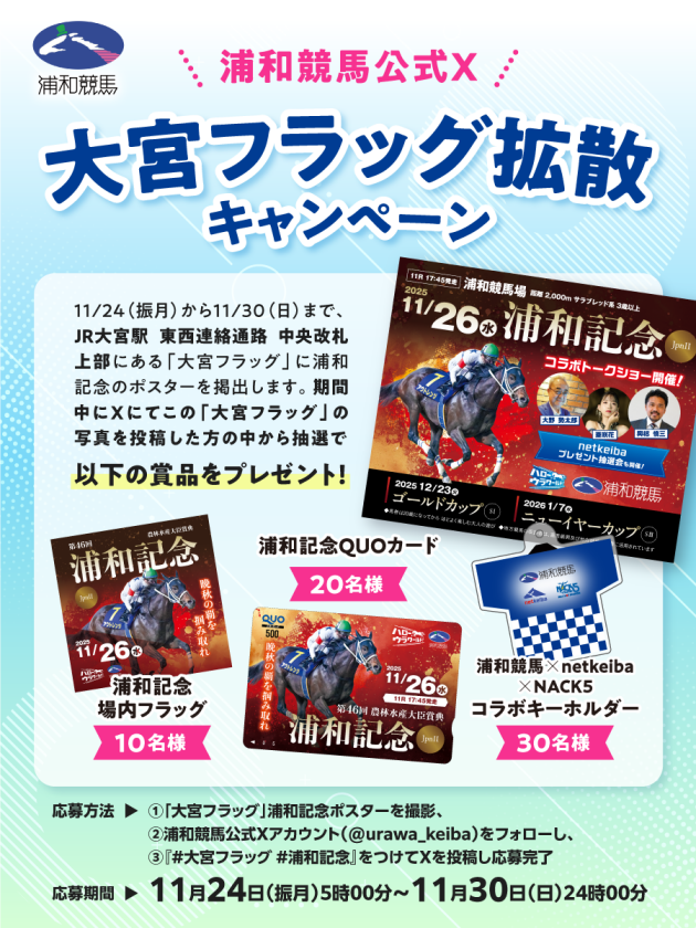JR大宮駅に浦和記念フラッグ登場！！ | 浦和競馬ニュース | 浦和競馬