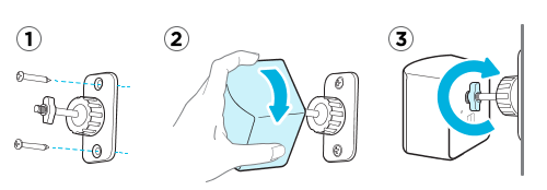 マウントキットの使用