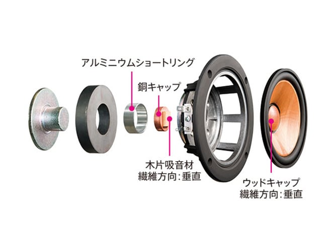 EX-HR10000 | オーディオ | Victor