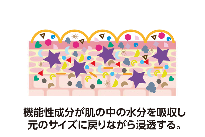 ポジティブポリッシュブースト - ビ・マジーク