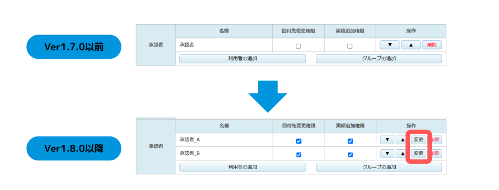 look at me×3専用 確認でき次第、元の値段に戻します 2024/8/19 3:20