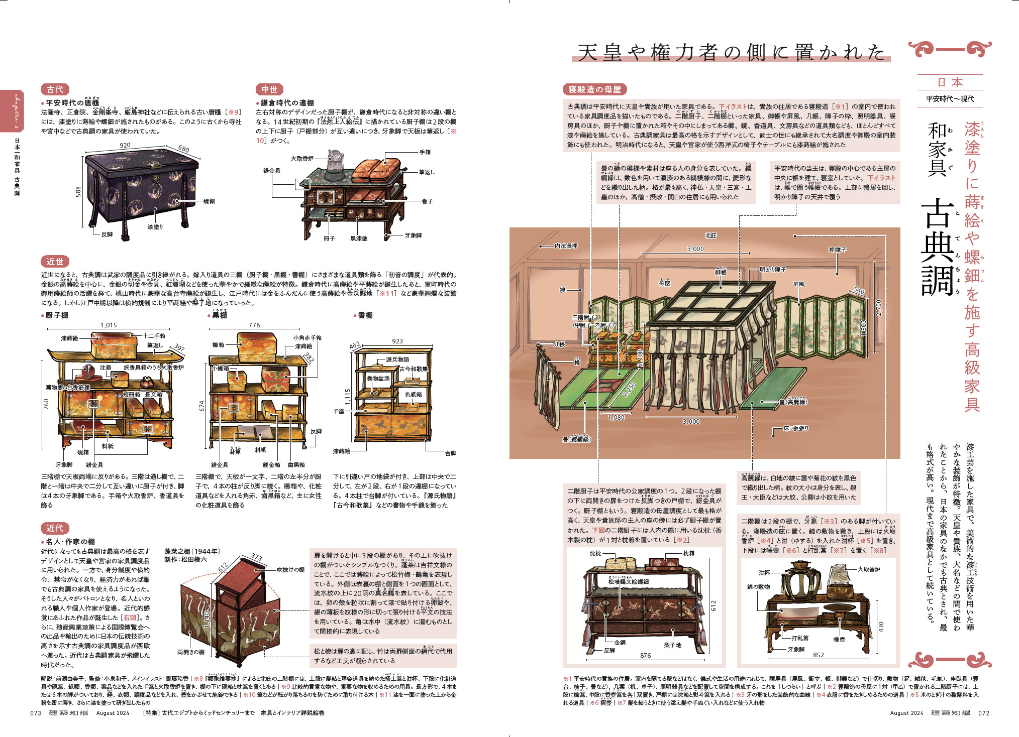 X-Knowledge | 建築知識24/08 古代エジプトからミッドセンチュリーまで