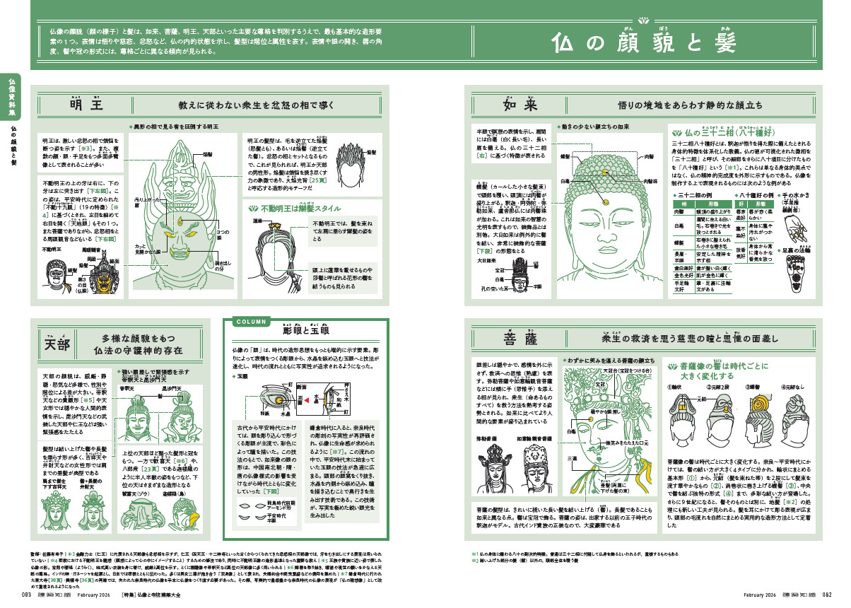 X-Knowledge | 建築知識26/02 仏像と寺院建築大全