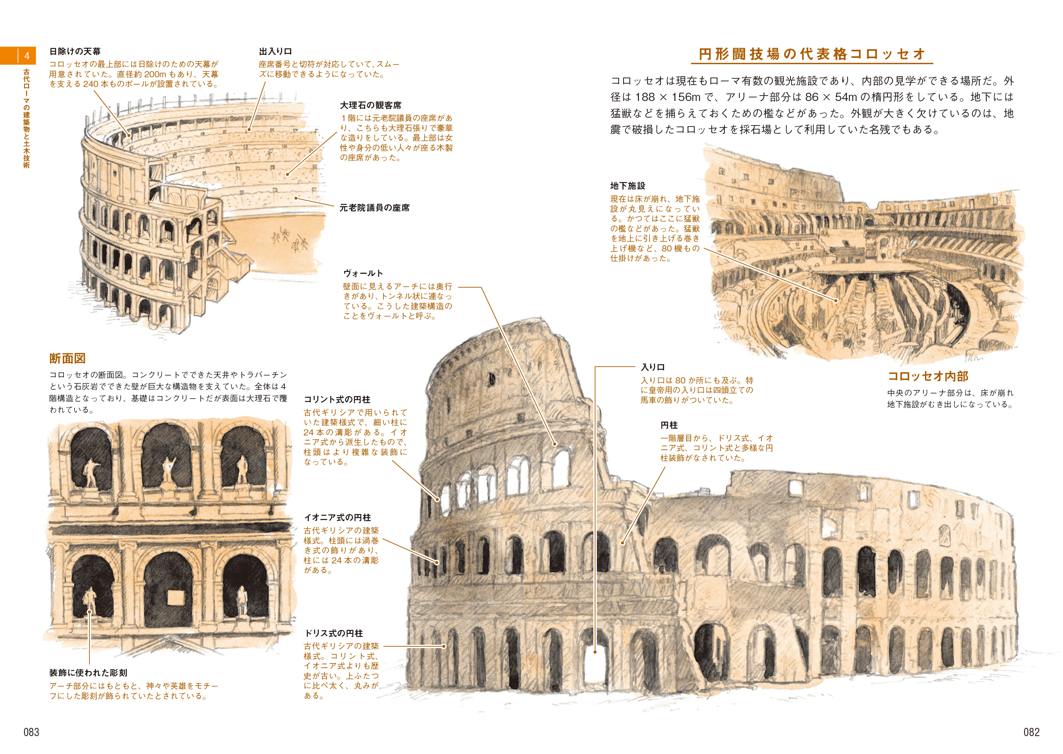 X-Knowledge | 古代ローマ解剖図鑑