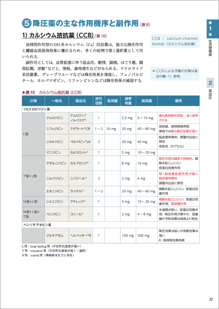 患者さんを総合的に診るための 内科外来これ一冊、必携書 - 羊土社