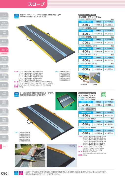 軽量スロープ】ダンスロープライト R-205E 2m ダンスロープ ライト R