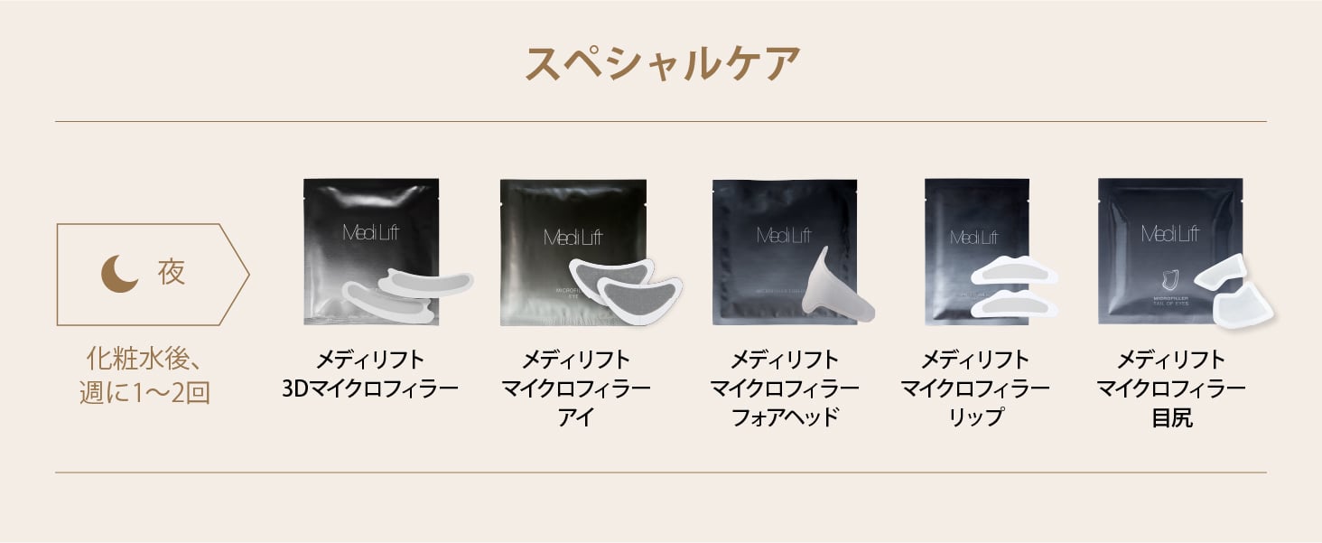 ◇ メディリフト マイクロフィラーアイ 1袋｜ヤーマン公式通販サイト