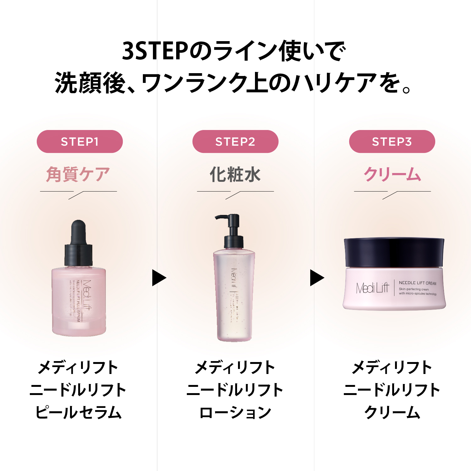 ニードルリフトピールセラム＆ニードルリフトローションセット