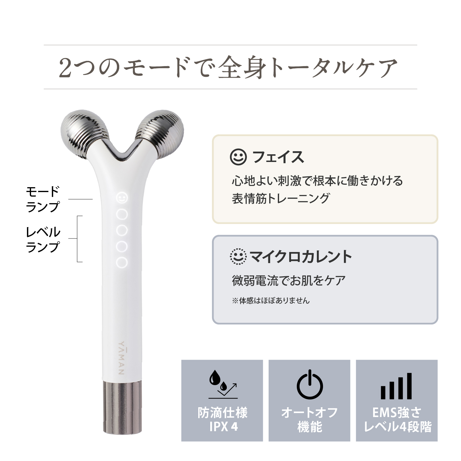 福袋2026 【約21％OFF】WAVY miniセット｜ヤーマン公式通販サイト