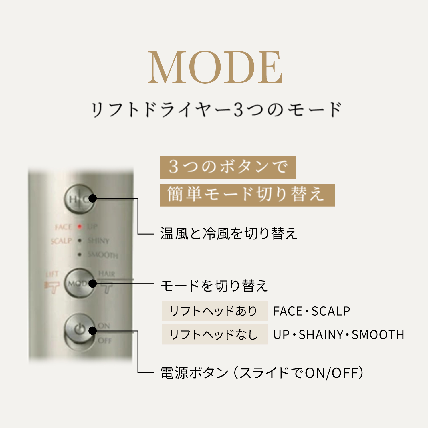 リフトドライヤー｜ヤーマン公式通販サイト | ヤーマンオンラインストア