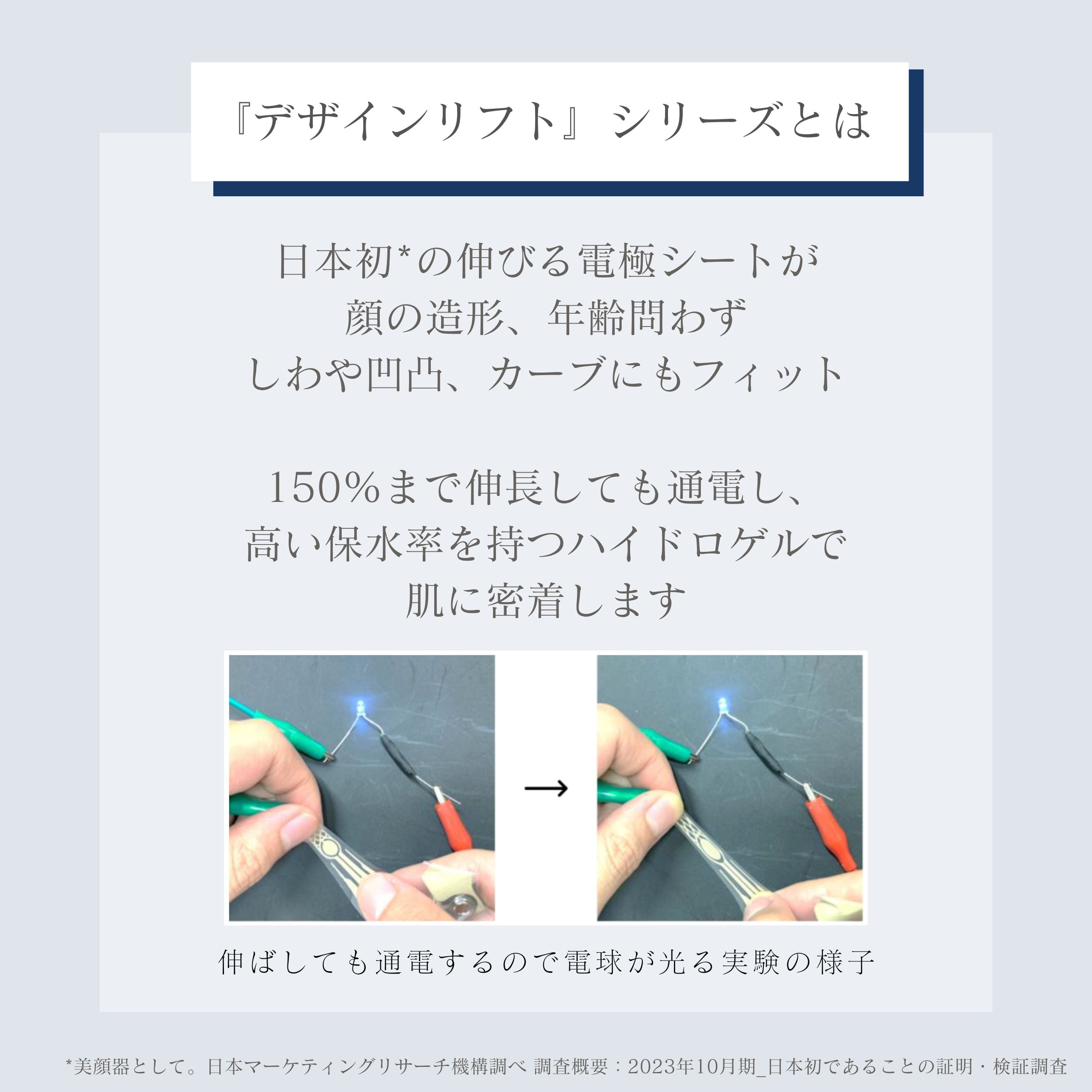 ストレッチフィットシート（目もと）3セット【デザインリフト