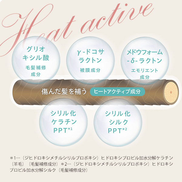 ディープモイスト リペアトリートメント｜ヤーマン公式通販サイト