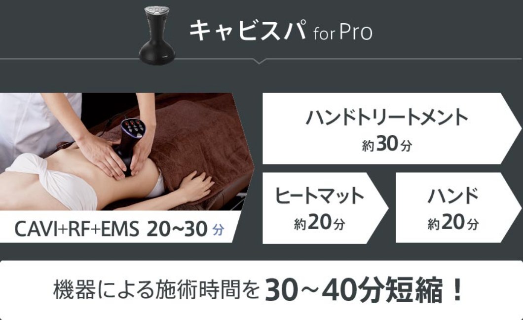 キャビスパ for Pro リミテッドモデル｜YA-MAN PROFESSIONAL (ヤーマン