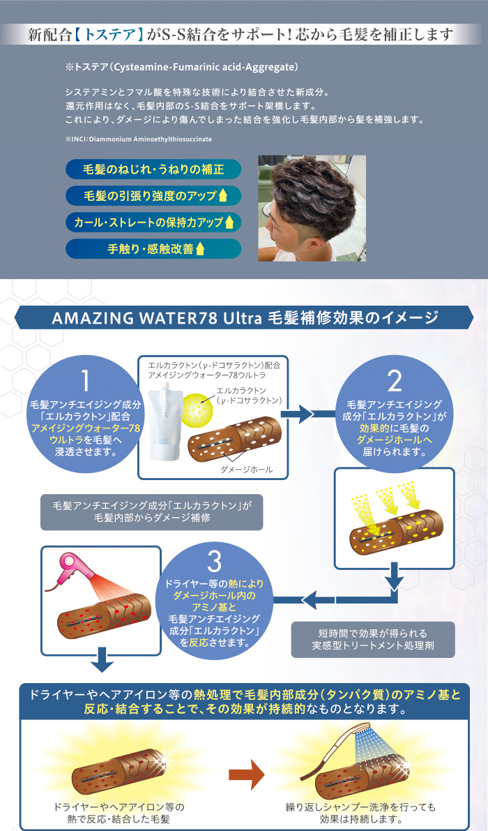AW78 AMAZING WATER78 Ultra | ヘアケア・育毛・ウィッグ関連 | 山本美