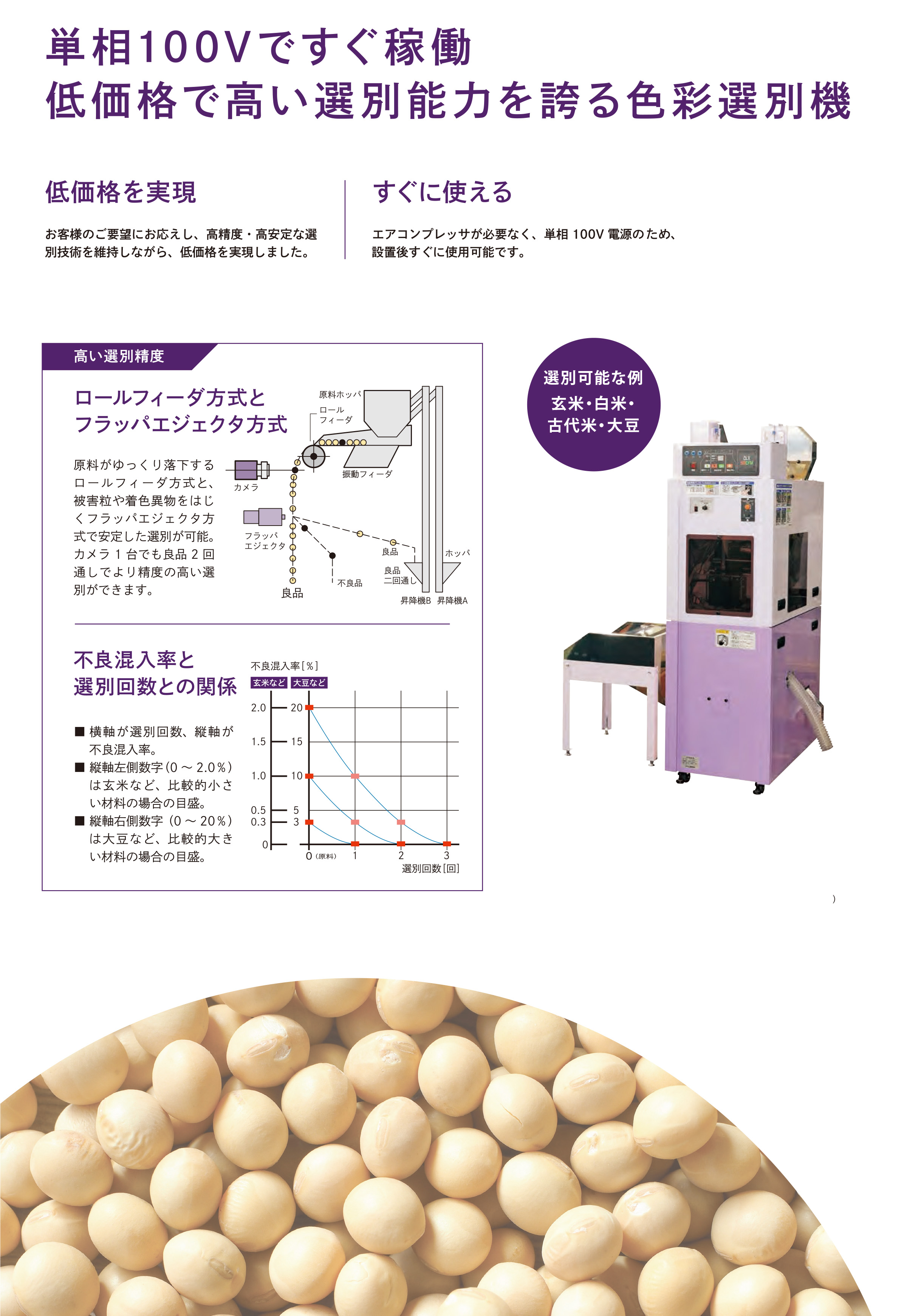 山本製作所［製品］