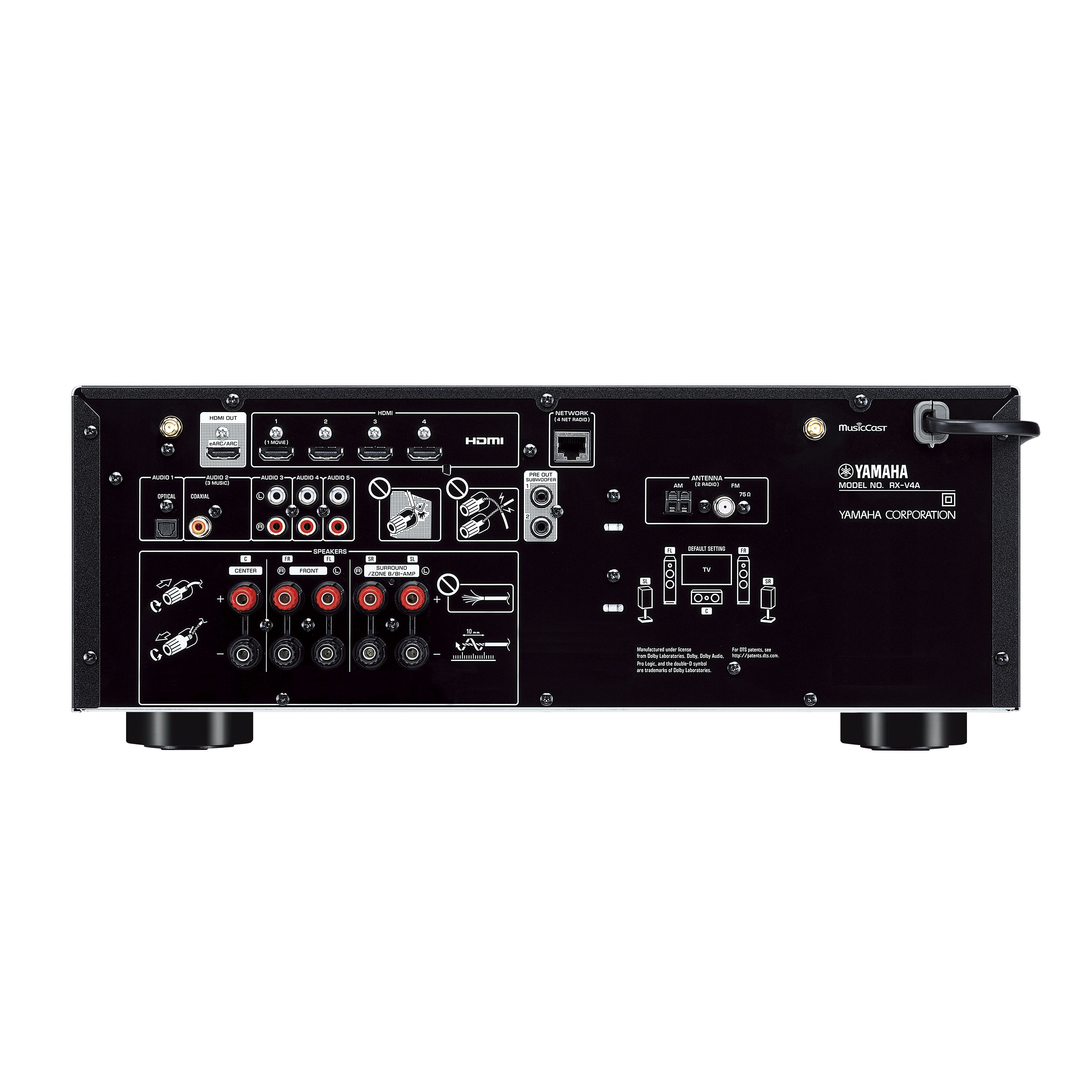 RX-V4A 5.1 channel 4K / 8K HDMI AV Receiver – Yamaha USA