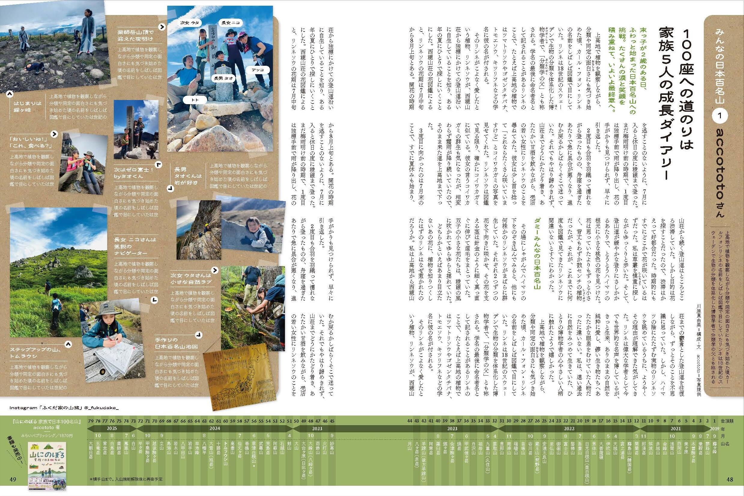 山と溪谷』新春特大号「美しき日本百名山」 豪華な付録が2冊！ 新春の