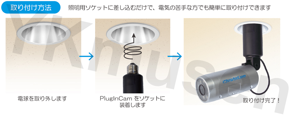 PIC-718-IR Wi-FiプラグインカムP2P方式ネットワークカメラ
