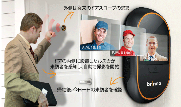 PHV MAC12 brinno モーション起動式ドアスコープカメラ 【留守番カメラ