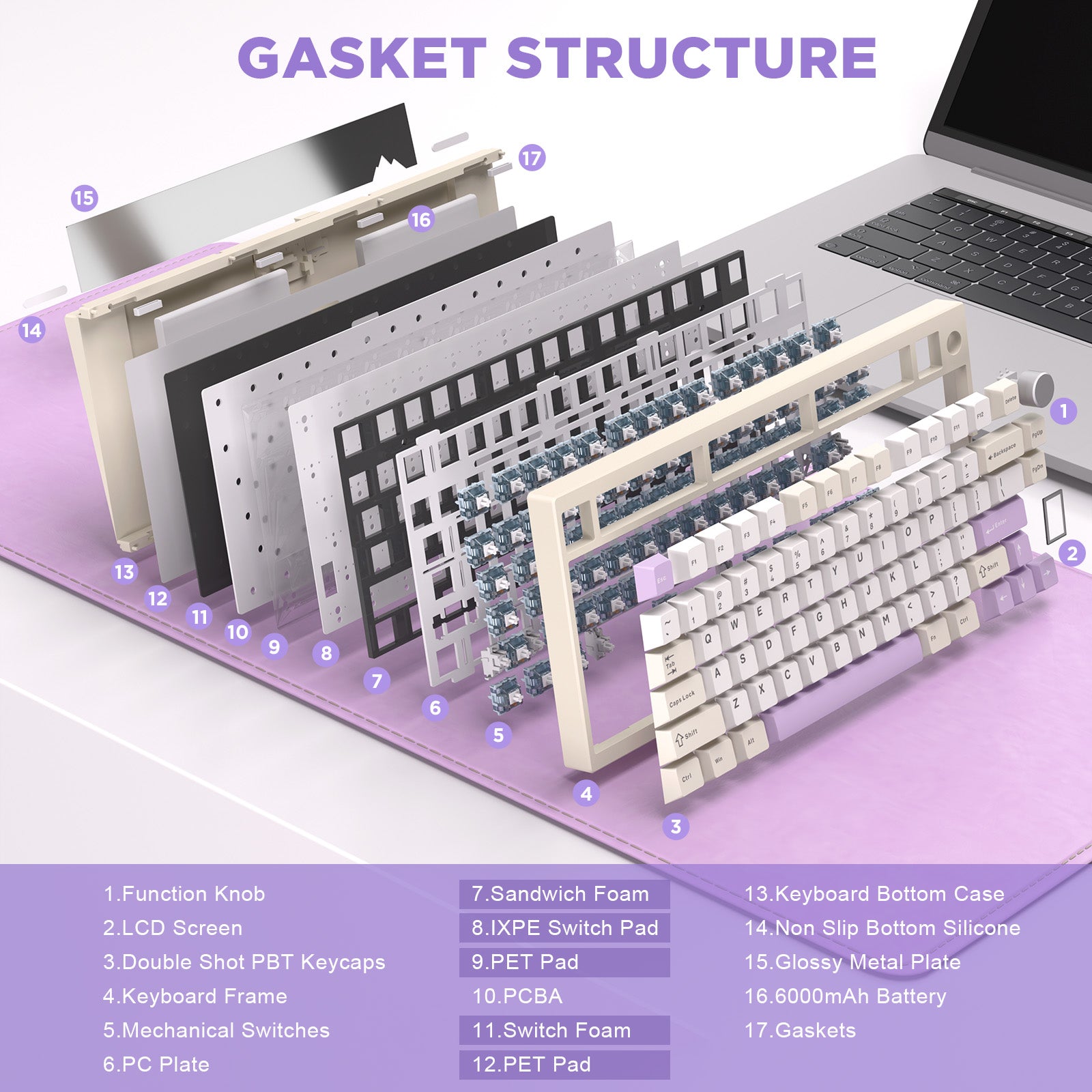 YUNZII AL80 QMK/VIA Aluminum LCD Mechanical Keyboard – YUNZII KEYBOARD