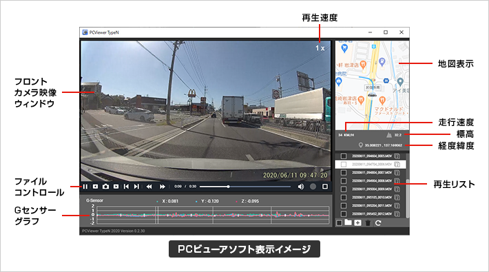 SN-TW83d｜ドライブレコーダー｜Yupiteru(ユピテル)