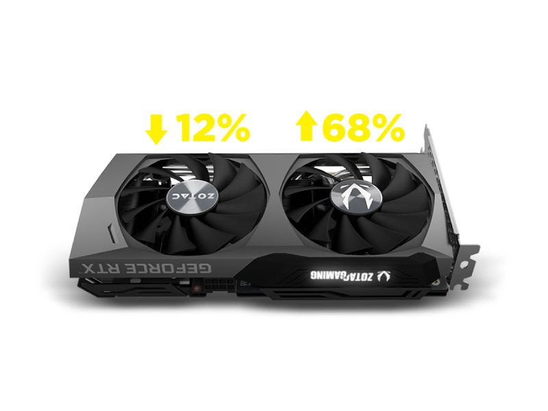 ZOTAC GAMING GeForce RTX 3060 Ti Twin Edge | ZOTAC