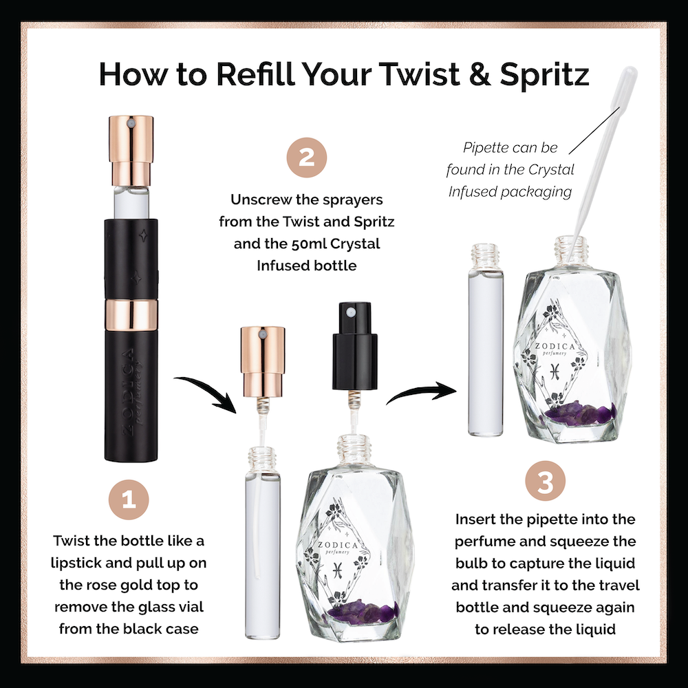 Pisces Twist & Spritz Perfume Gift Set 8ml .27oz – Zodica Perfumery