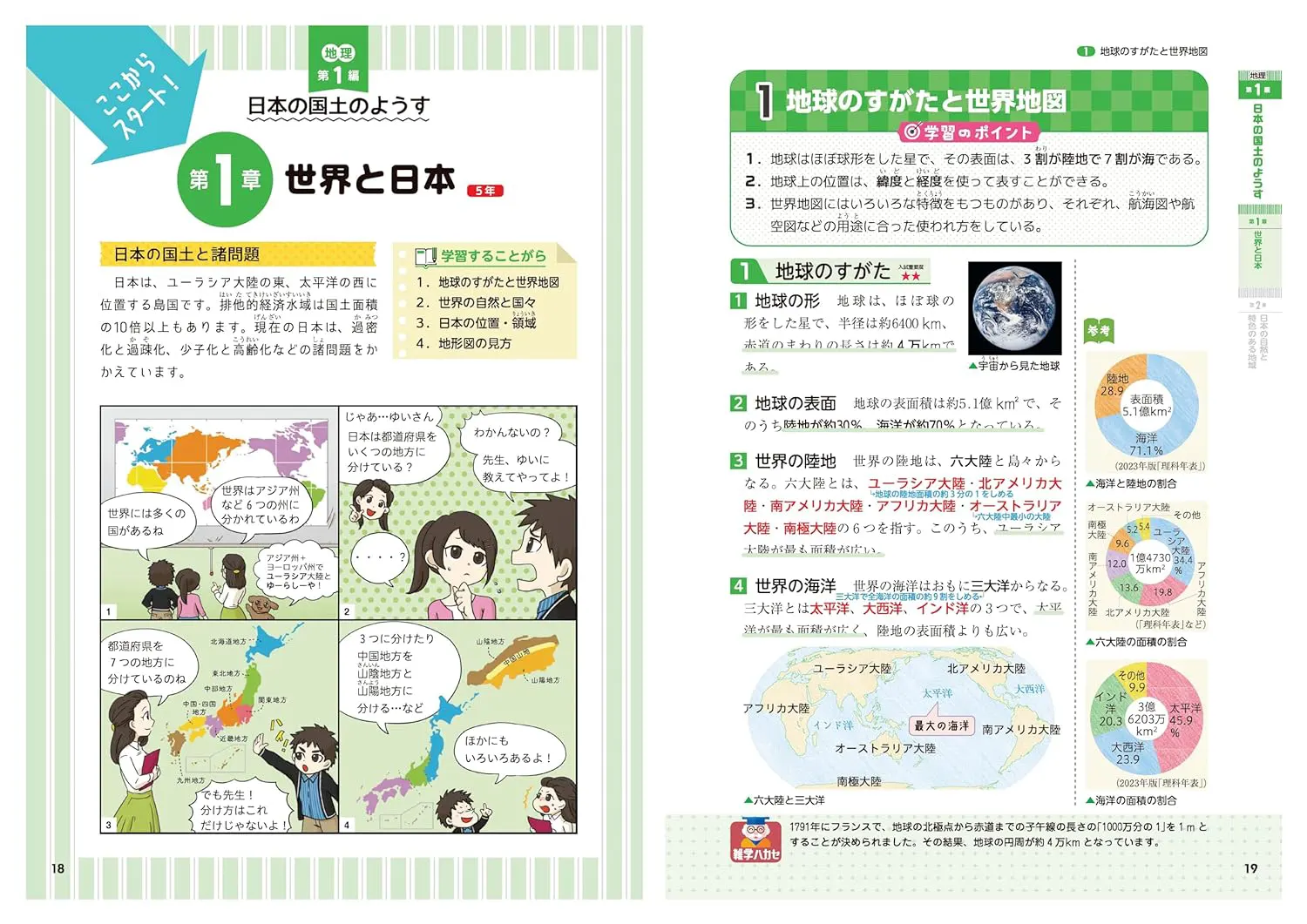 小学 高学年自由自在 社会：自由自在 高学年 - 小学生の方｜馬のマーク