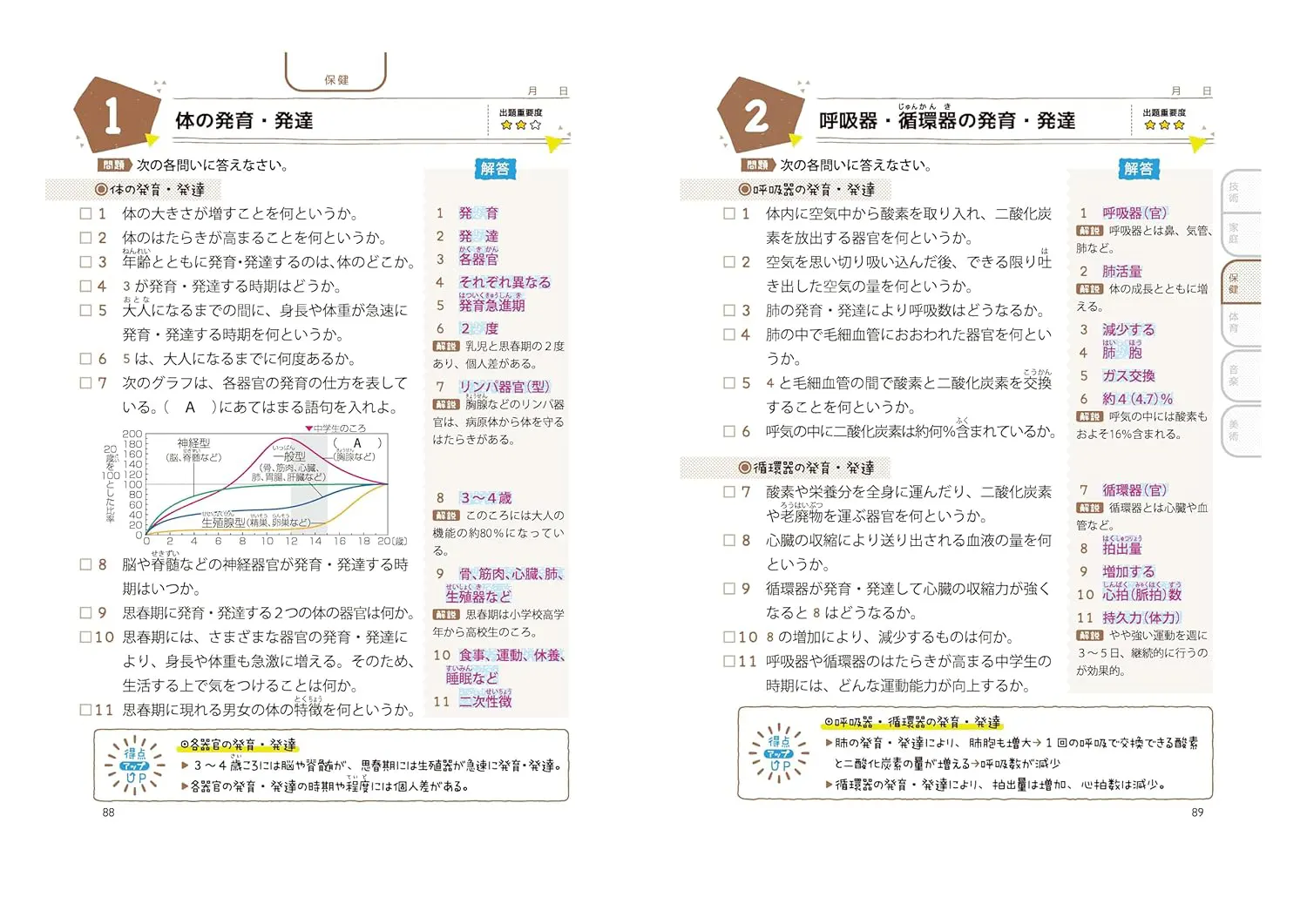 中学 一問一答 実技4科：実技4科一問一答 - 中学生の方｜馬のマークの