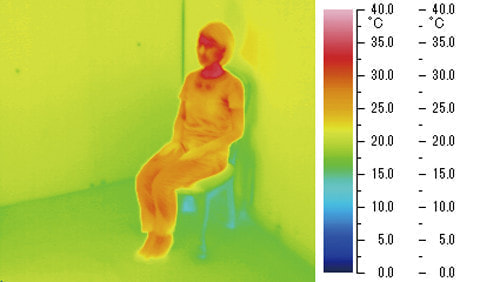 アーバンホット | ゼンケン 浄水器・生活家電・調理家電・レンタル浄水