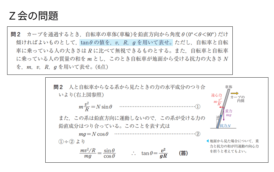 2026年度】 東大入試分析「傾向」と「対策」 - Z会東大受験対策サイト