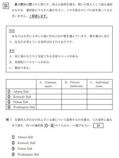試行調査から読み解く共通テスト～英語編～ - 共通テスト対策サイト