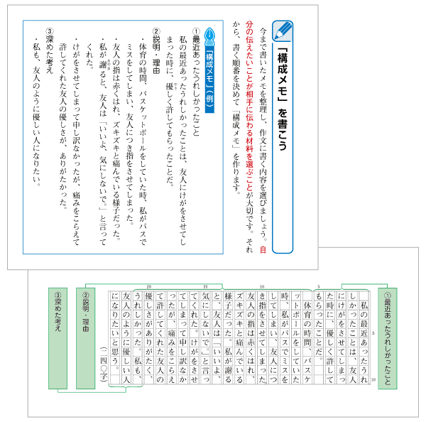 中学生向け作文対策（国語） - Z会の通信教育 中学生