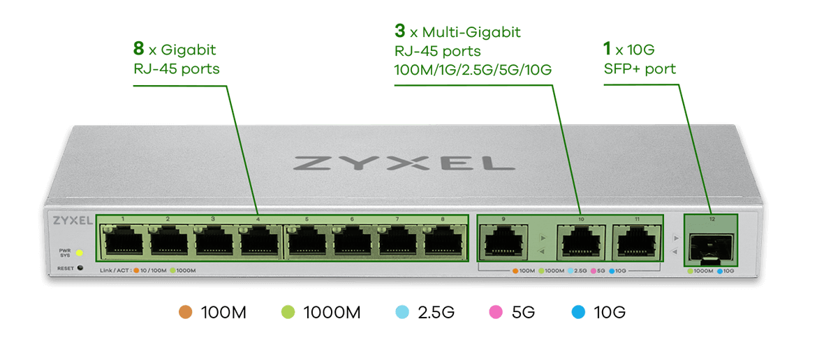 XGS1250-12 Series | 12ポートWeb管理型マルチギガビットスイッチ