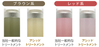 フォード ピュアファクター アシッドシャンプー（マニキュア用）